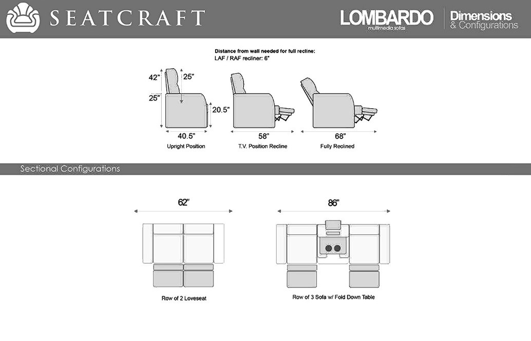 Seatcraft Prices