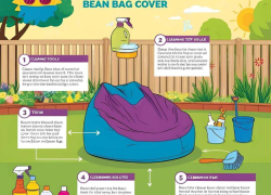 How to Clean Outdoor Bean Bag Cover in Simple Tricks